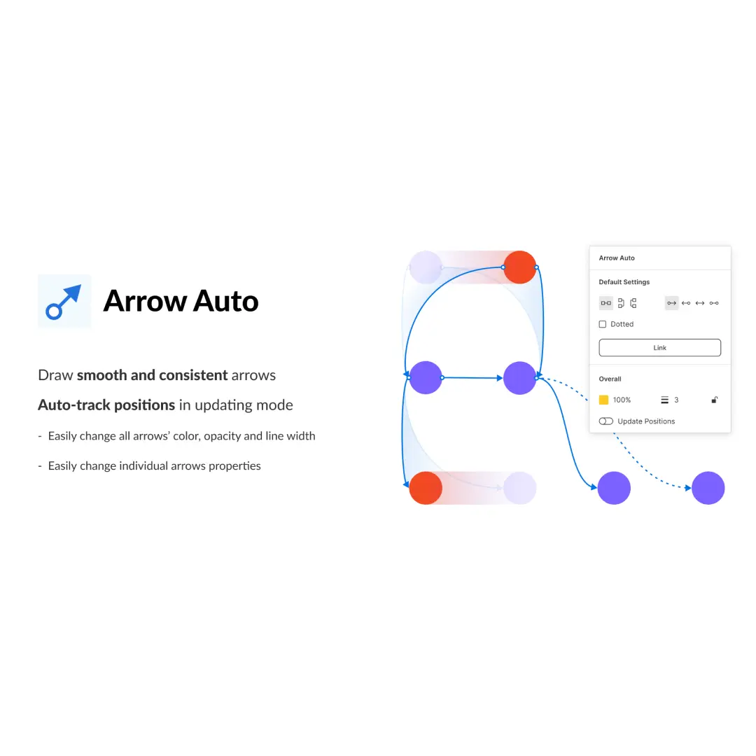 blog-autoarrow